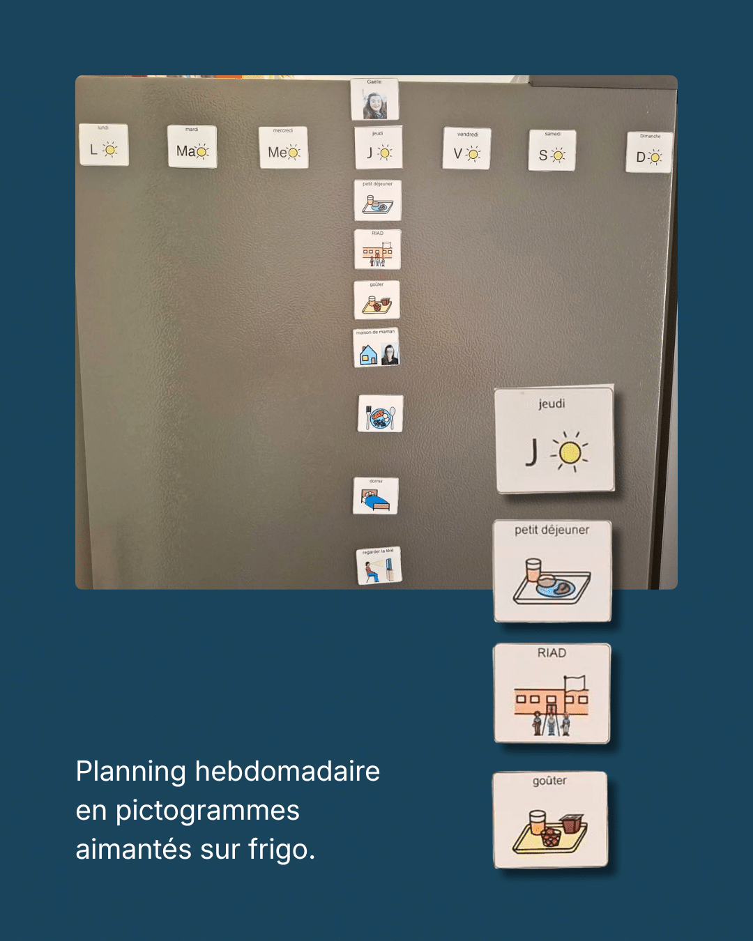 Planning hebdomadaire en pictogrammes aimantés sur un frigo gris, avec les jours de lundi à dimanche en haut et la journée du jeudi détaillée en colonne (petit déjeuner, RIAD, goûter, maison de maman, repas, dormir, regarder la télé), plus un agrandissement des cartes « jeudi », « petit déjeuner », « RIAD » et « goûter ».